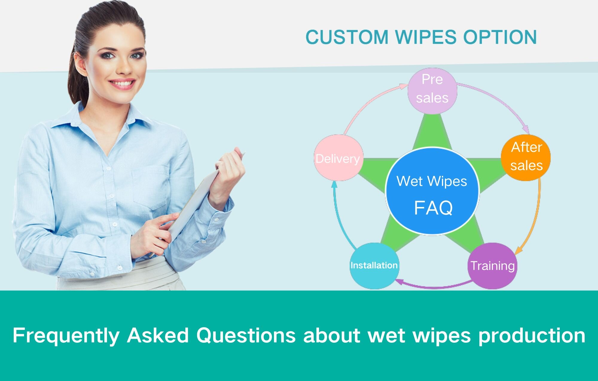 Wet Wipes FAQ