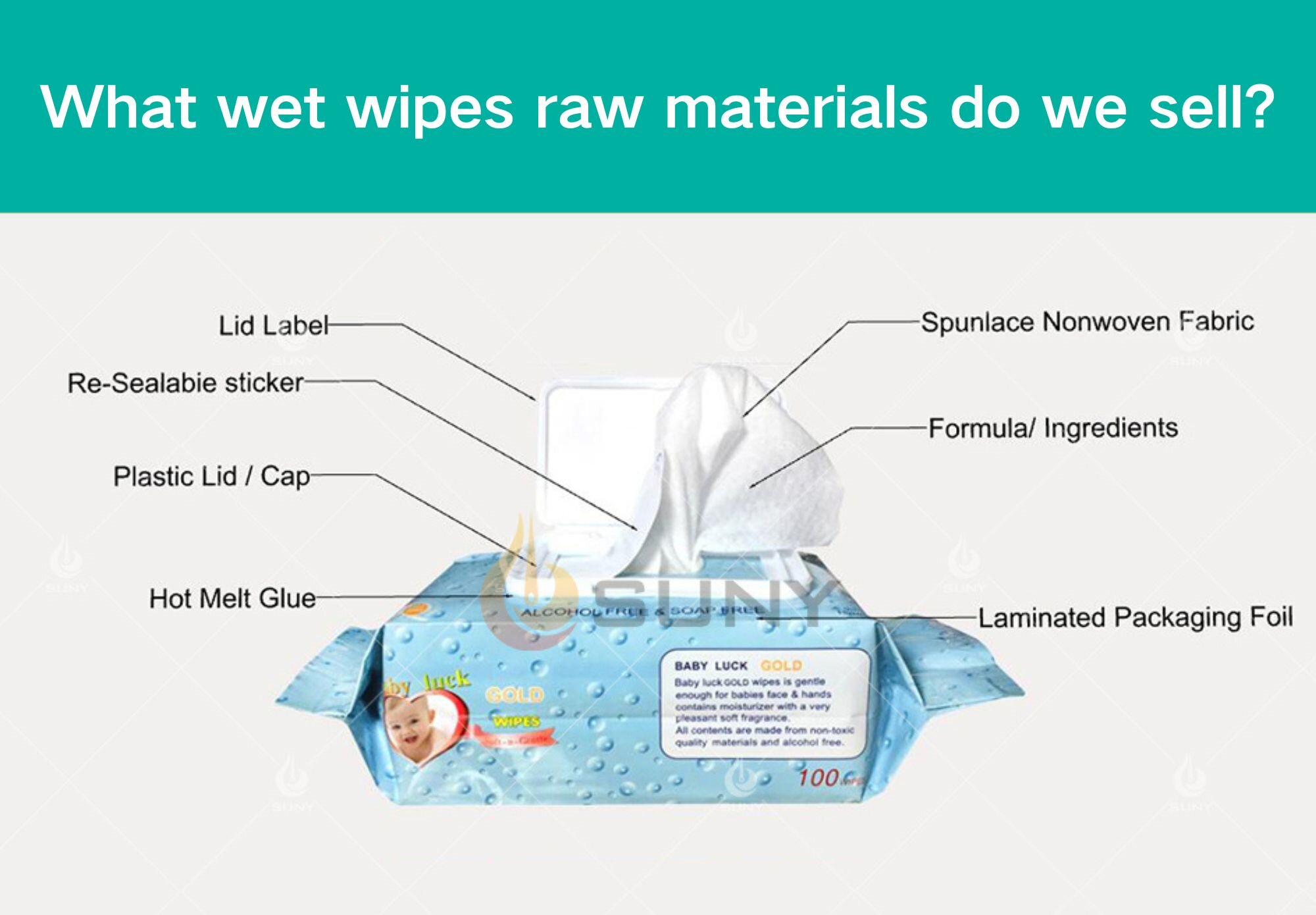 Wet Wipes Raw Material