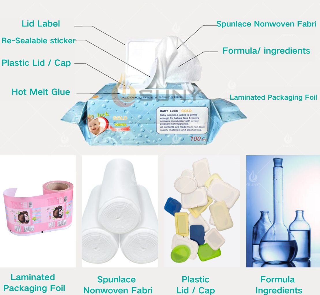 Wet Wipes Raw Material