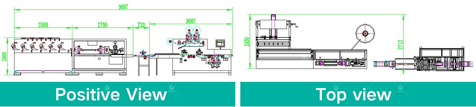 Multipurpose 6 roll Wet Wipes Machine Layout